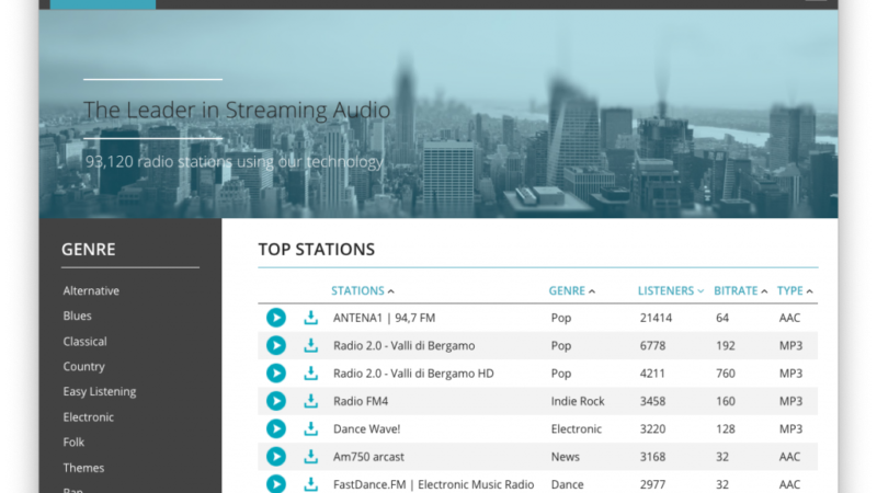 Shoutcast directory listings for example purposes
